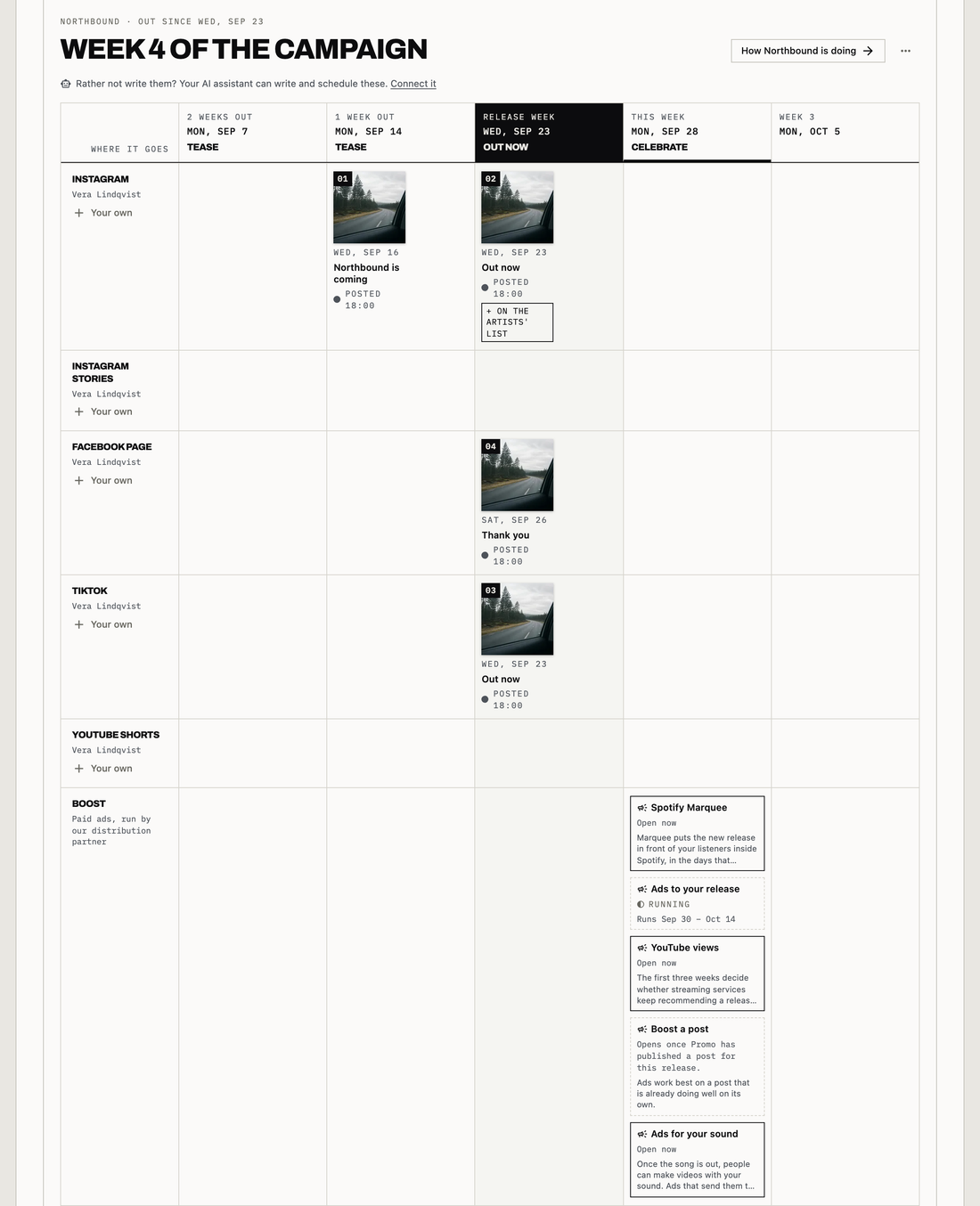 The Promo calendar for a demo account's single Northbound, in week 4 of its campaign: the posts that went out on Instagram, the Facebook Page and TikTok around release week, and under the lanes a Boost row for this week with Spotify Marquee, YouTube views and ads for your sound open now, ads to the release running from Sep 30 to Oct 14, and a post boost that opens once Promo has published a post