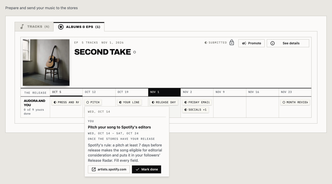 The Audora Releases screen on a demo artist: the EP Second Take with its cover, date and Submitted state, Promote and See details, and under it the release calendar (Audora and you, week by week from the pitch to the month review) with the Pitch to-do opened: pitch your song to Spotify's editors at least seven days before release, a link to Spotify for Artists and Mark done